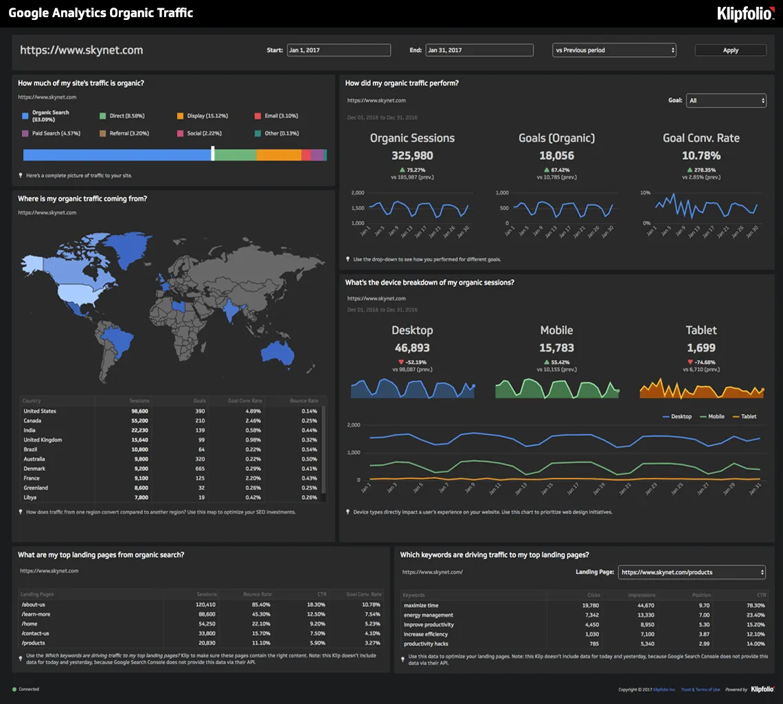 I am a  data analyst and using Excel for creating dashboards in a great way .