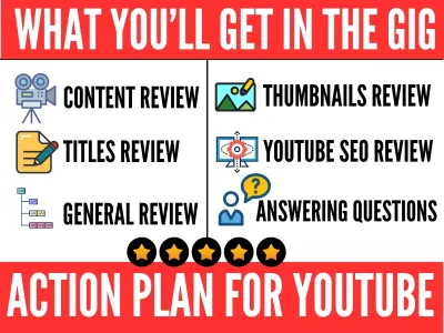 Review your YouTube Videos and channel to help you grow organically.